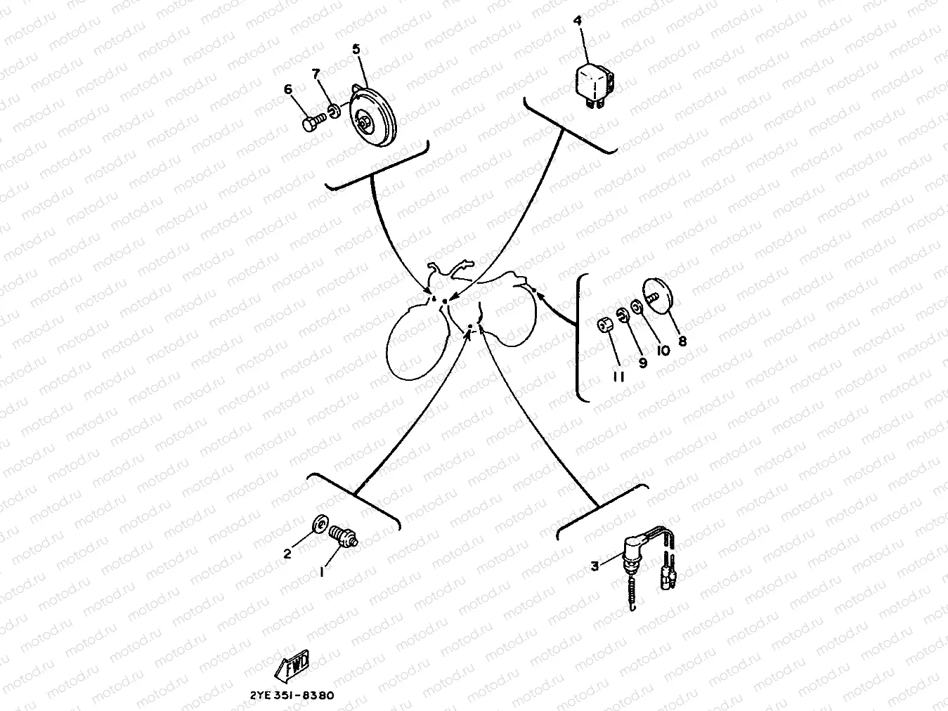 PARTIE ELECTRIQUE 2