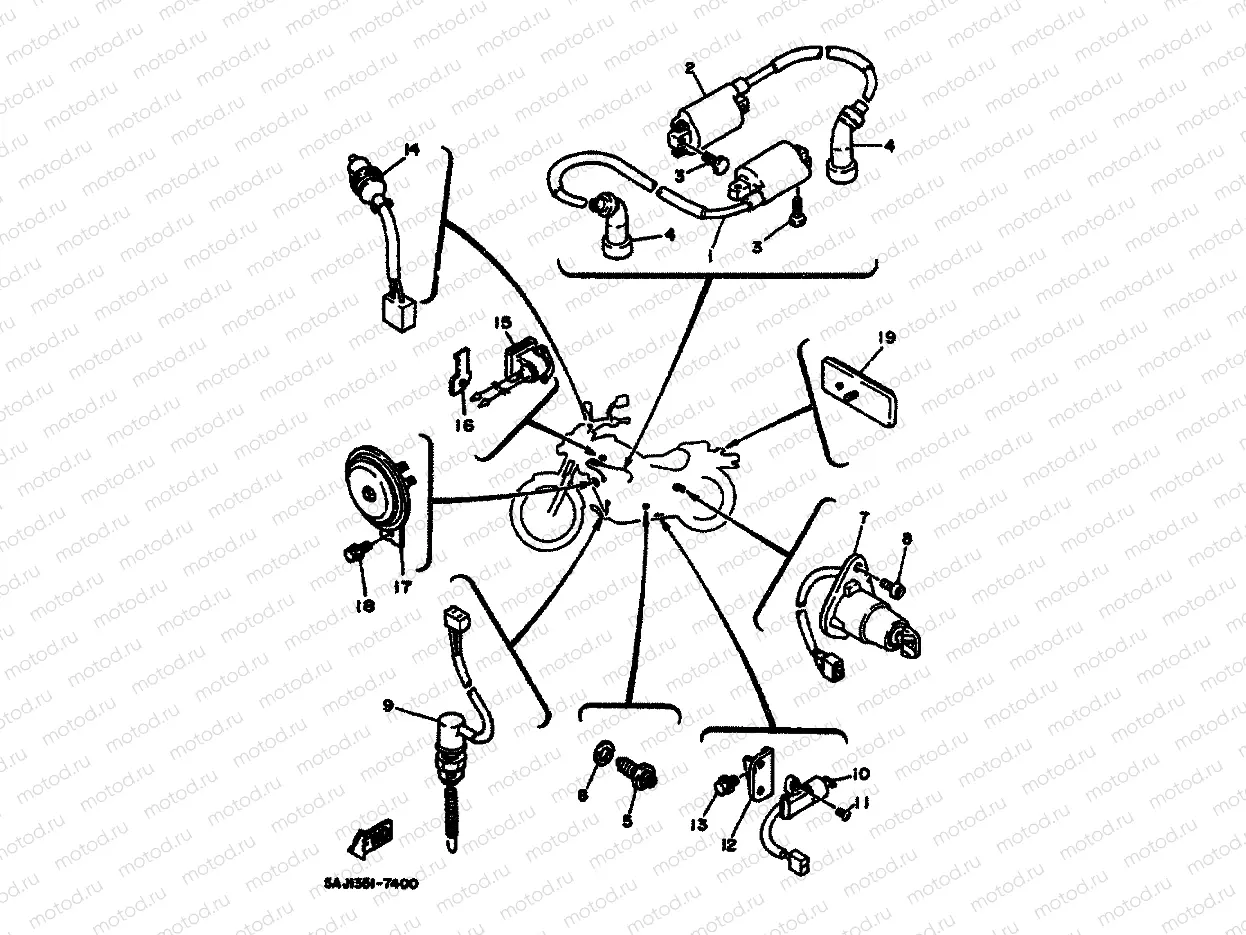 PARTIE ELECTRIQUE 2