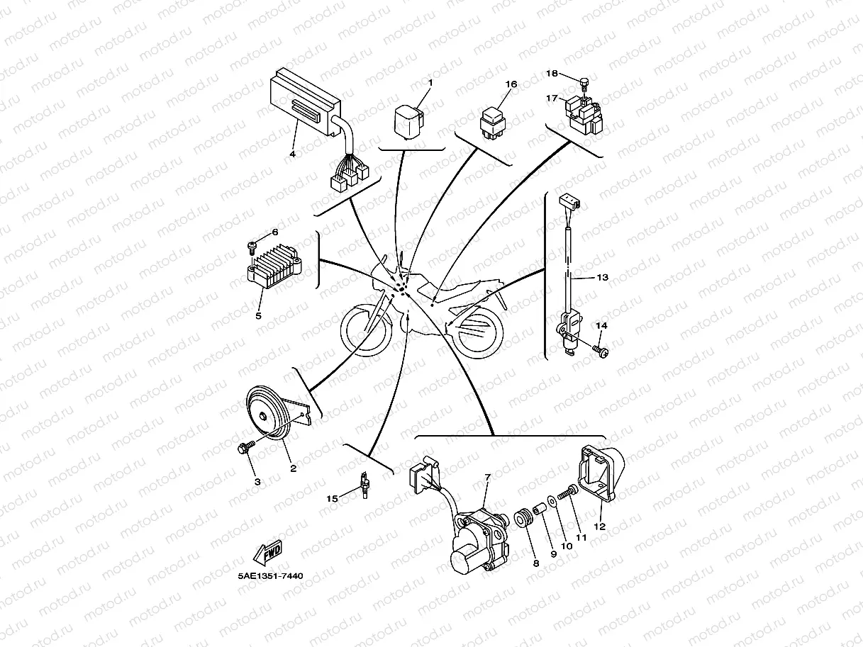 PARTIE ELECTRIQUE 2