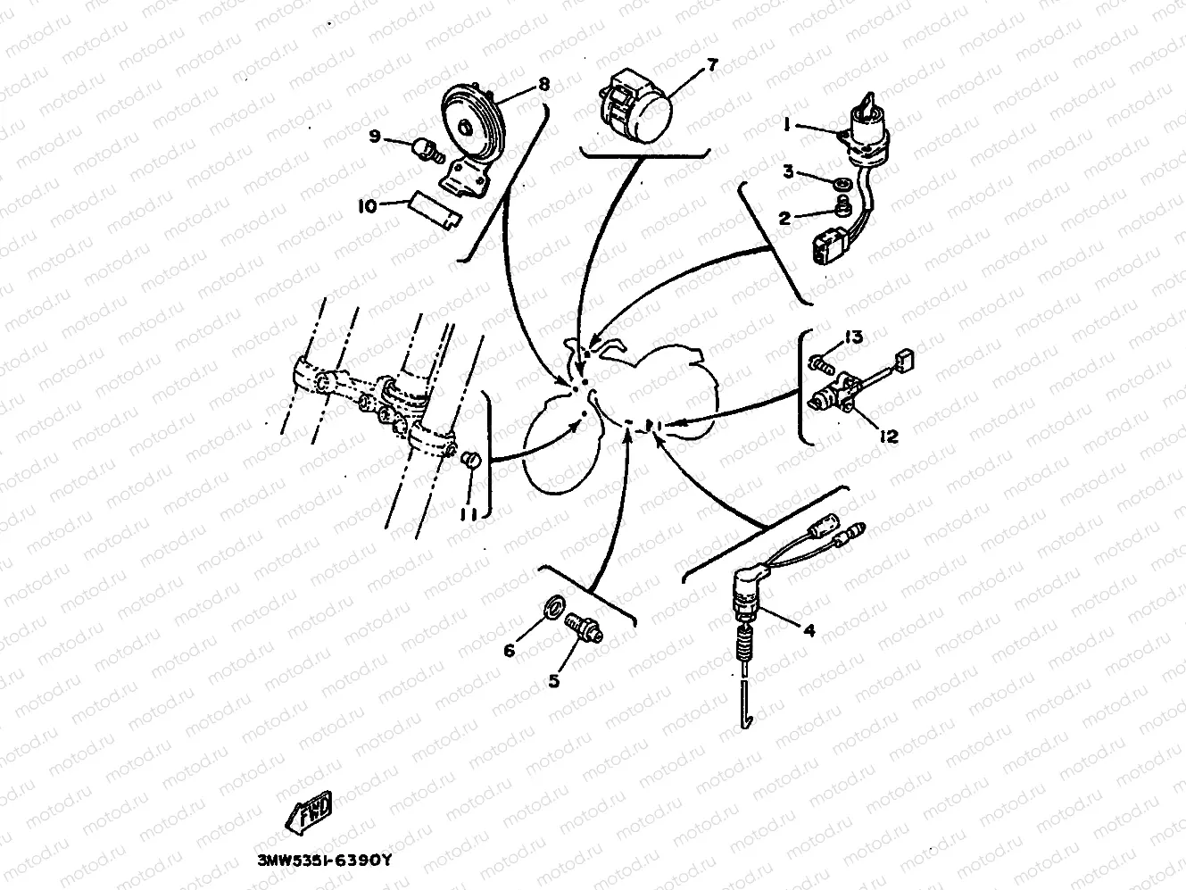 PARTIE ELECTRIQUE 2