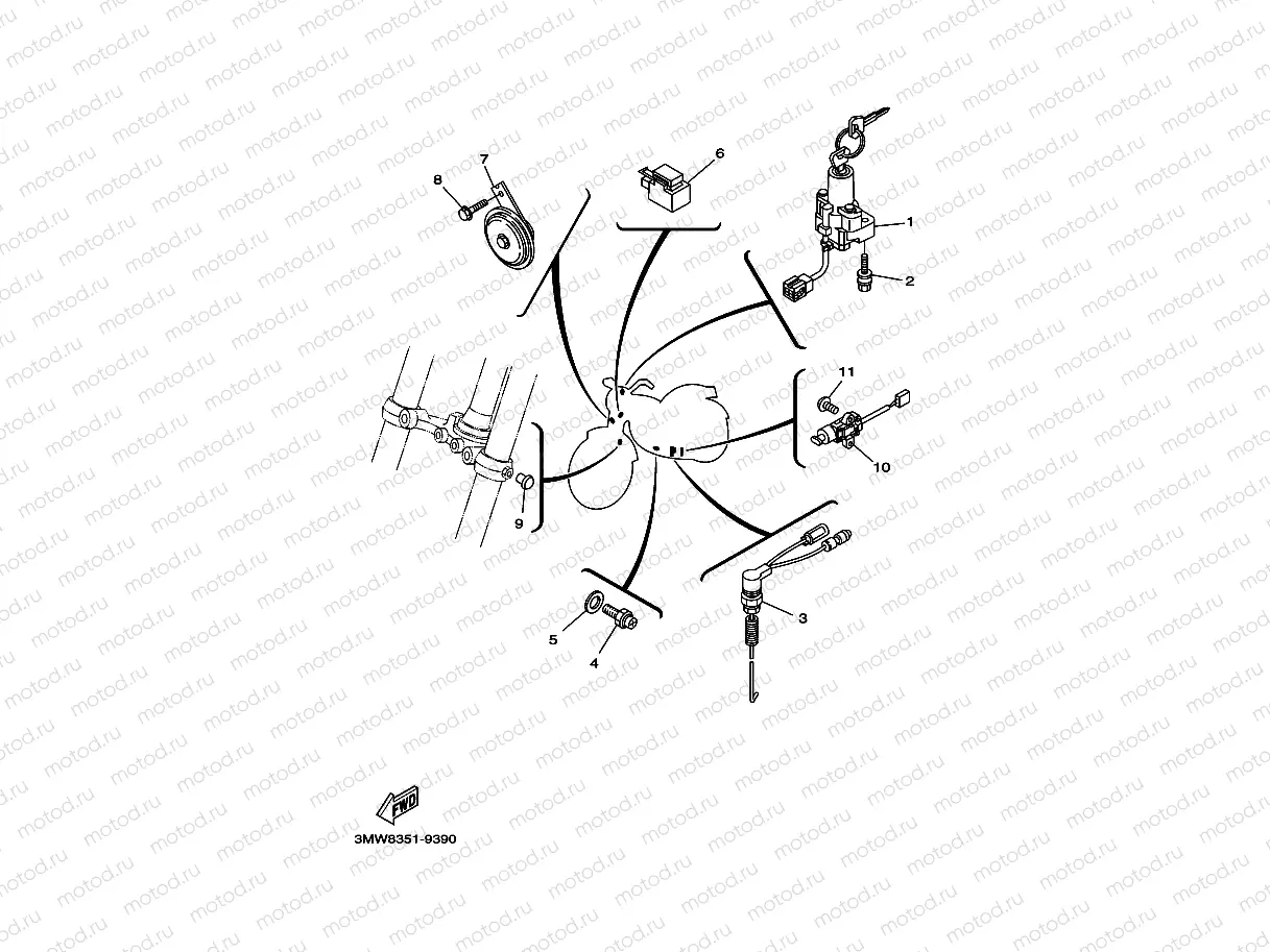 PARTIE ELECTRIQUE 2