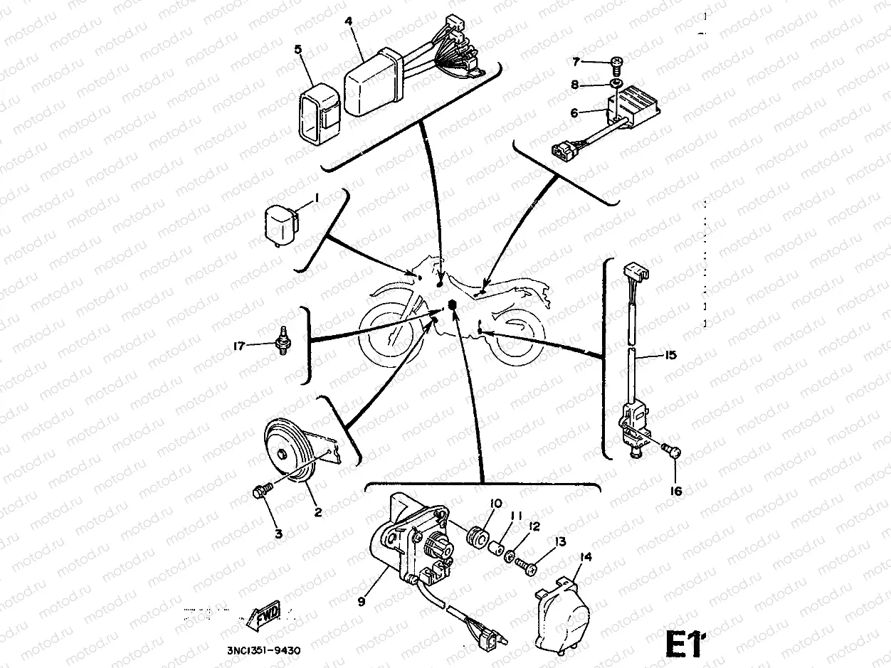 PARTIE ELECTRIQUE 2