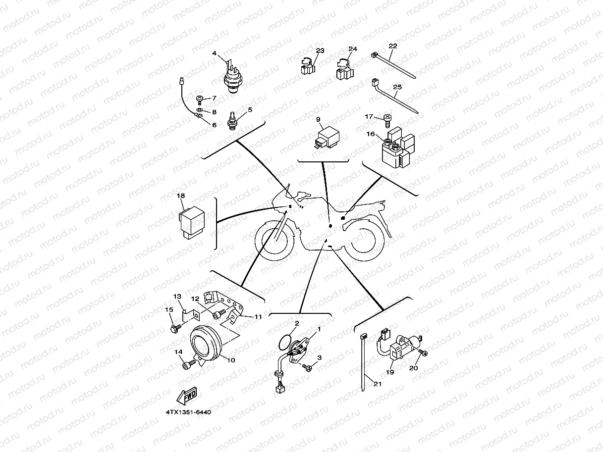 PARTIE ELECTRIQUE 2