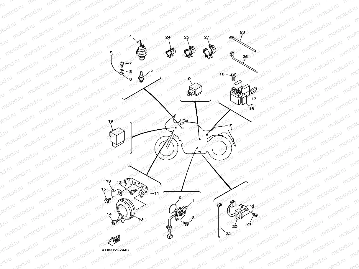 PARTIE ELECTRIQUE 2
