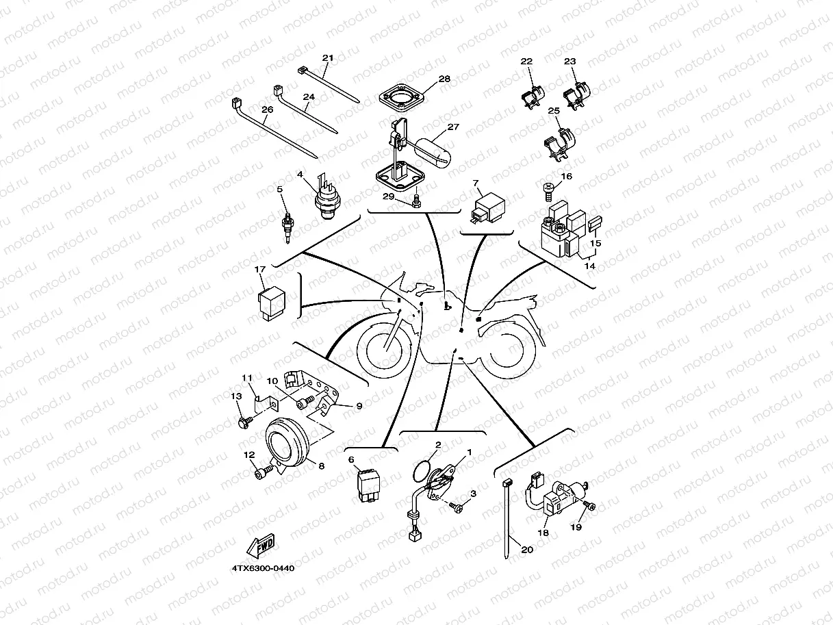 PARTIE ELECTRIQUE 2
