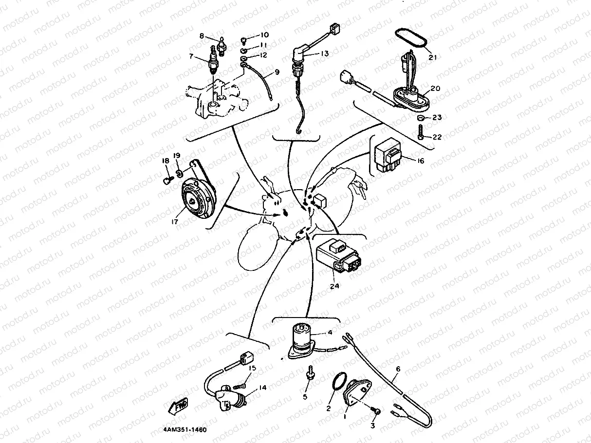 PARTIE ELECTRIQUE 2