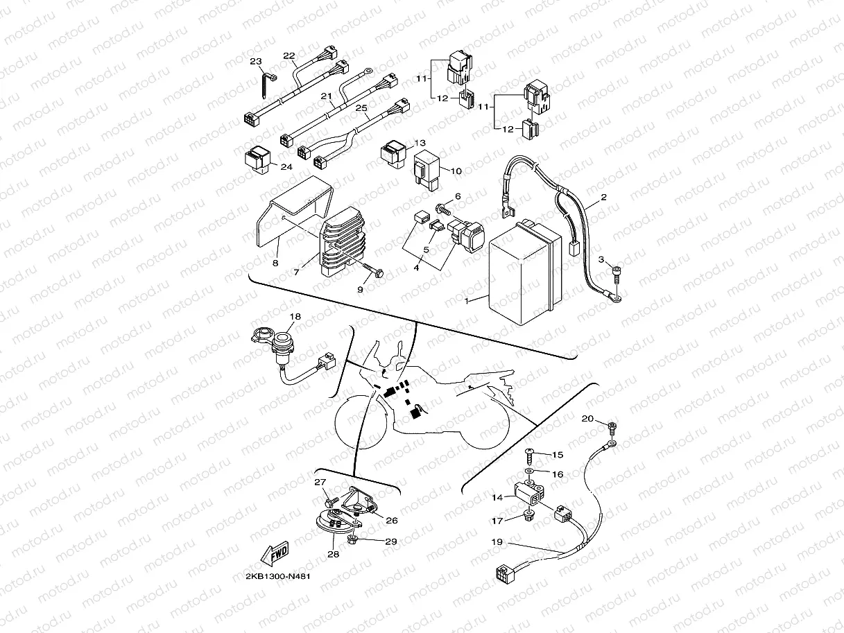 PARTIE ELECTRIQUE 2