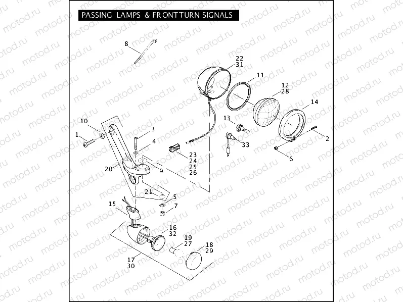 PASSING LAMPS & FRONT TURN SIGNALS