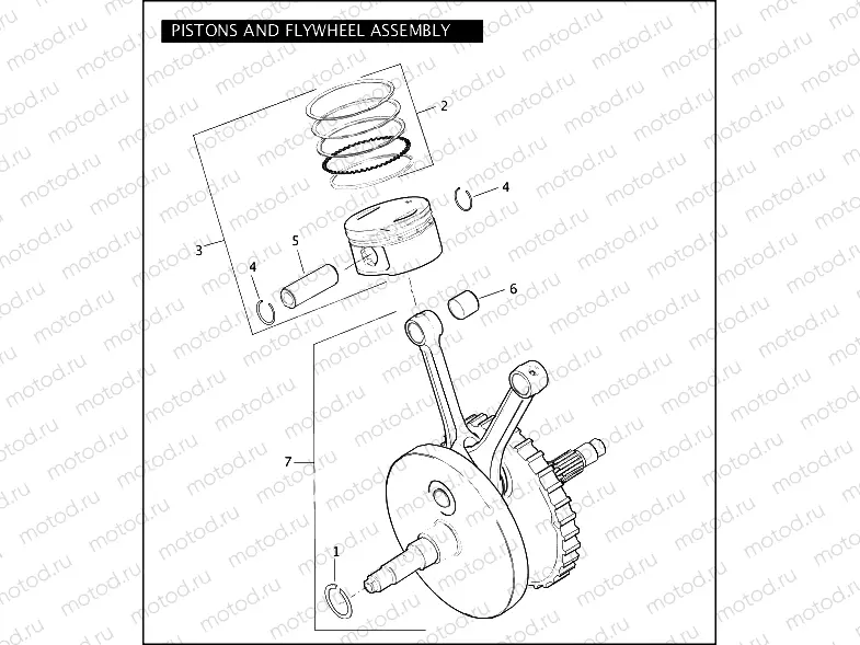 PISTONS AND FLYWHEEL ASSEMBLY - TWIN CAM 88â¢