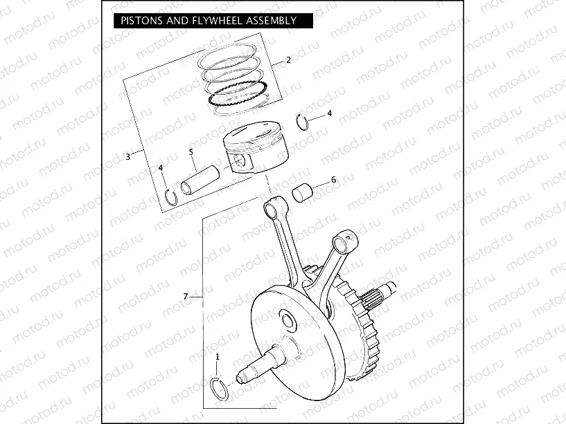 PISTONS AND FLYWHEEL ASSEMBLY -TWIN CAM 88â¢