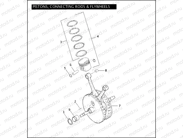 PISTONS, CONNECTING RODS & FLYWHEELS