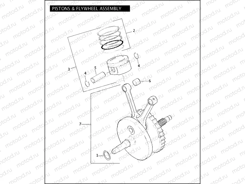PISTONS & FLYWHEEL ASSEMBLY - TWIN CAM 103â¢