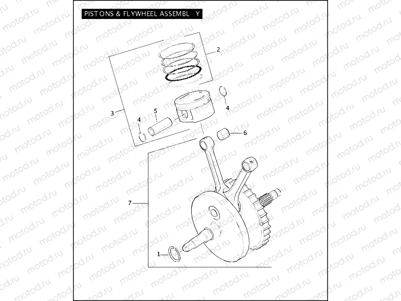 PISTONS & FLYWHEEL ASSEMBLY - TWIN CAM 88â¢