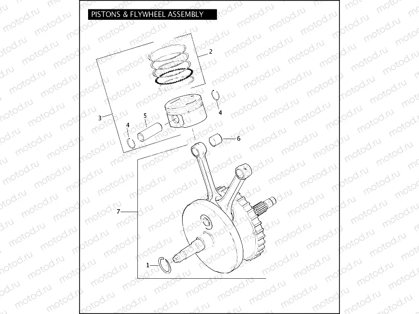 PISTONS & FLYWHEEL ASSEMBLY - TWIN CAM 88â¢