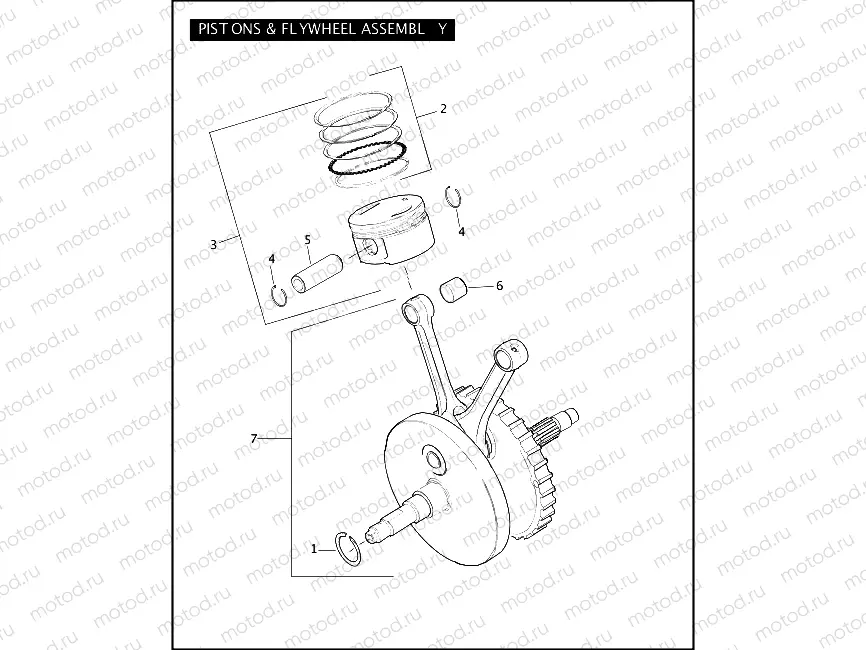PISTONS & FLYWHEEL ASSEMBLY - TWIN CAM 88â¢