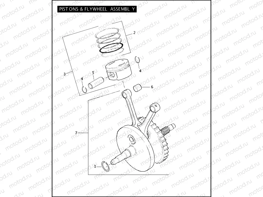 PISTONS & FLYWHEEL ASSEMBLY - TWIN CAM 88â¢