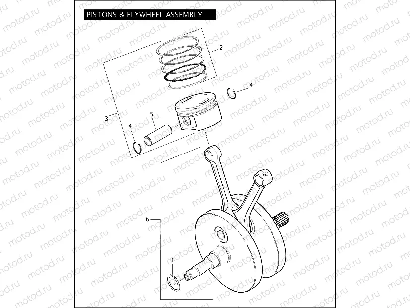 PISTONS & FLYWHEEL ASSEMBLY - TWIN CAM 96â¢