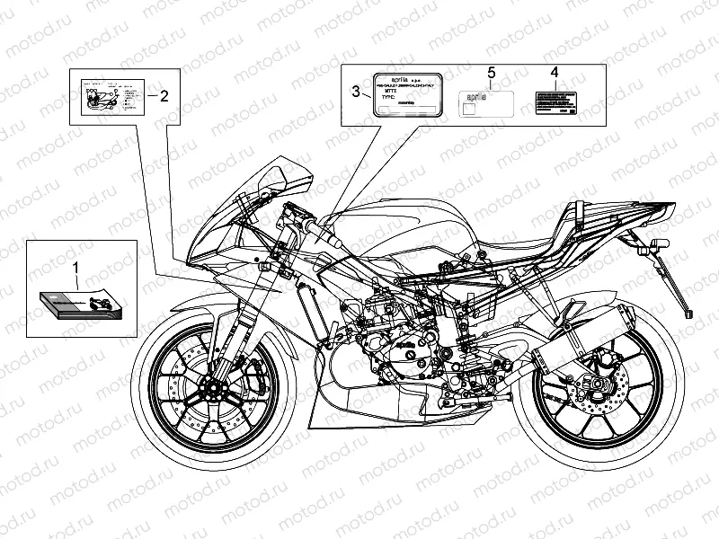 Plate set and handbook