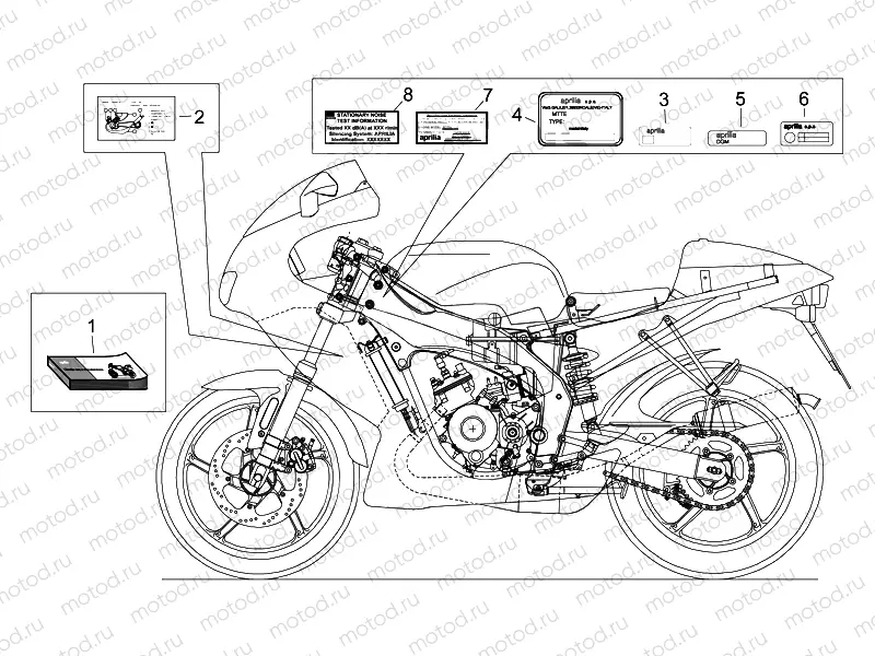 Plate set and handbook
