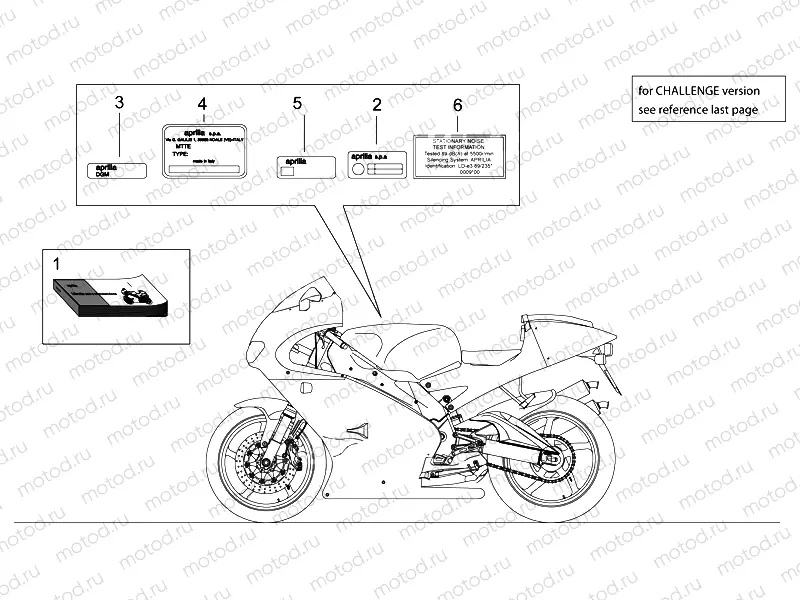 Plate set and handbooks