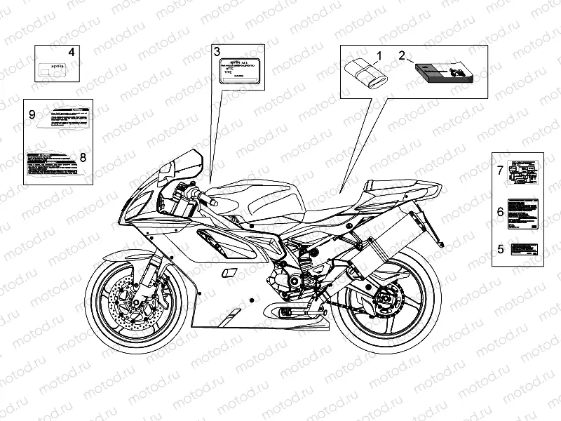 Plate set and handbooks