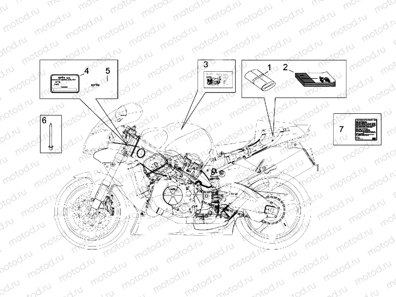 Plate set and handbooks