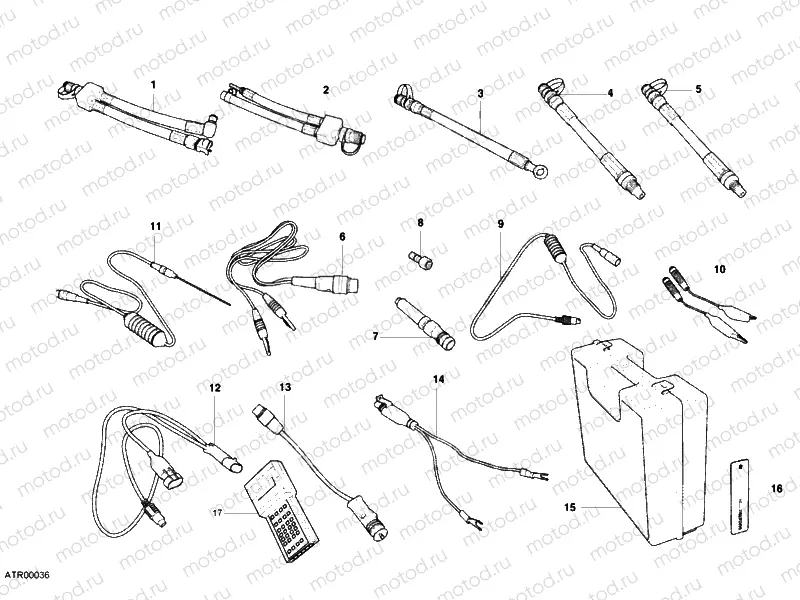 PRESSURE CHECK INTRUMENT » UNCLASSIFIED