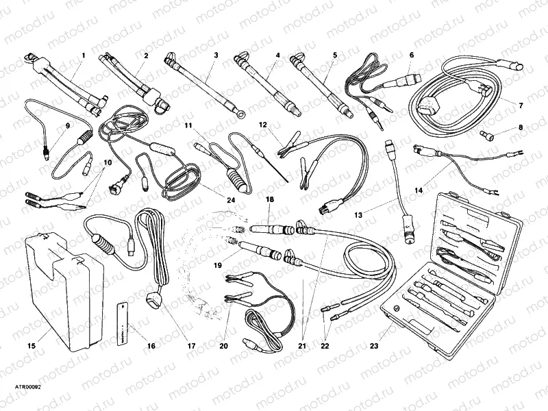 PRESSURE CHECK INTRUMENT » UNCLASSIFIED