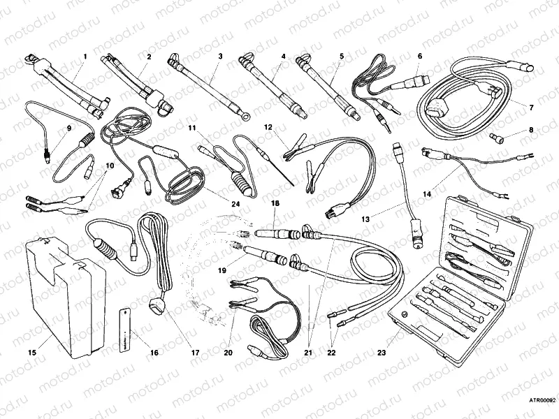 PRESSURE CHECK INTRUMENT » UNCLASSIFIED