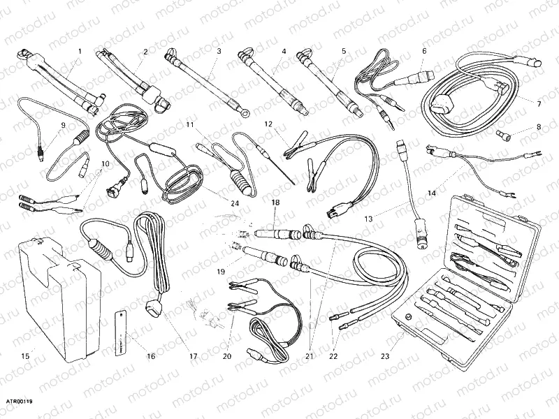 PRESSURE CHECK INTRUMENT » UNCLASSIFIED