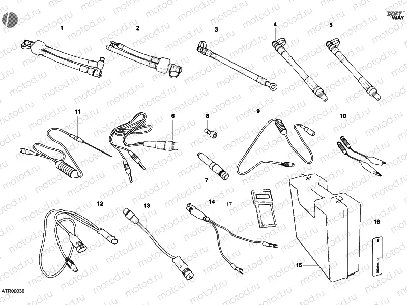 PRESSURE CHECK INTRUMENT » UNCLASSIFIED