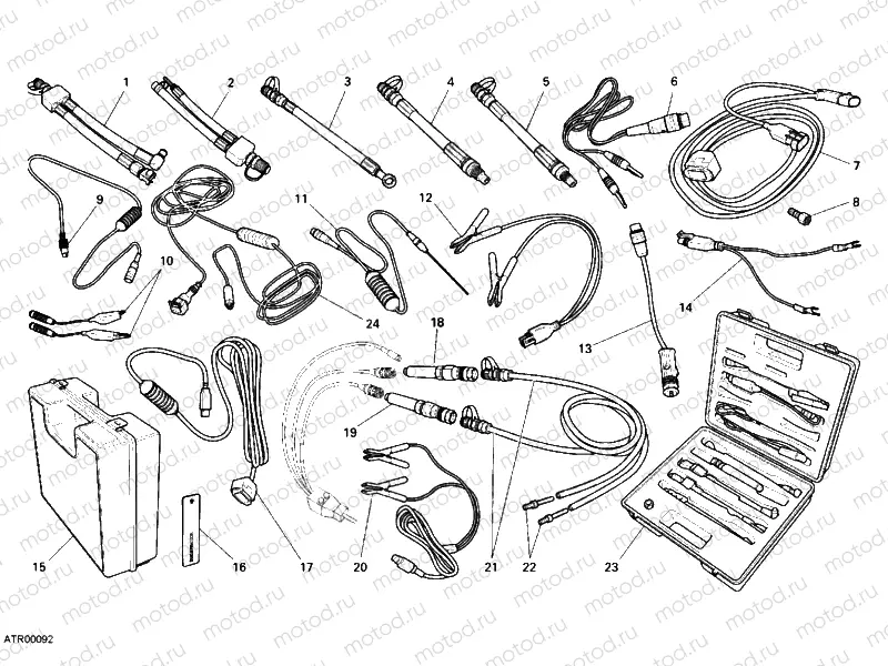 PRESSURE CHECK INTRUMENT » UNCLASSIFIED