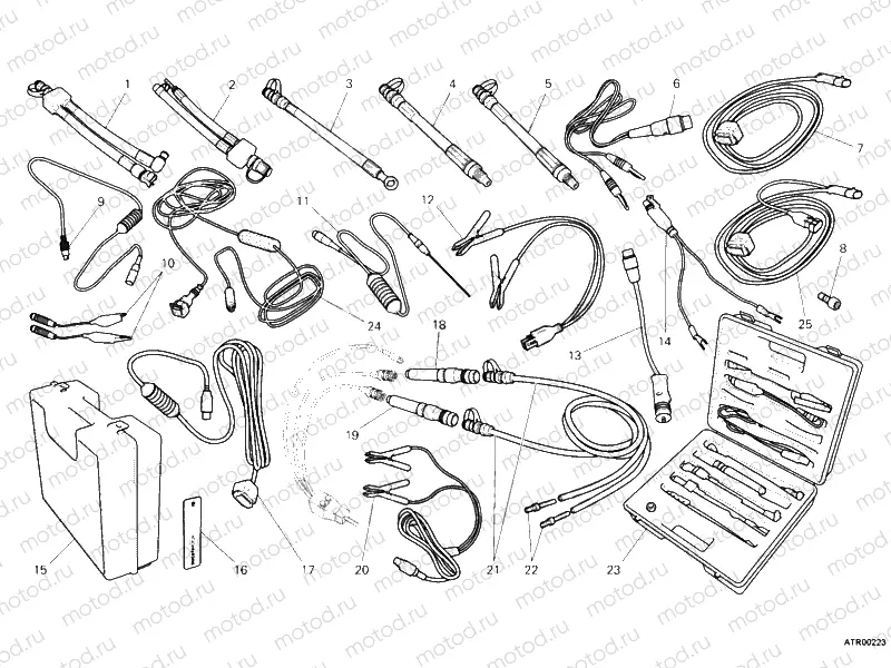PRESSURE CHECK INTRUMENT » UNCLASSIFIED