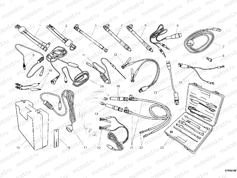 PRESSURE CHECK INTRUMENT » UNCLASSIFIED
