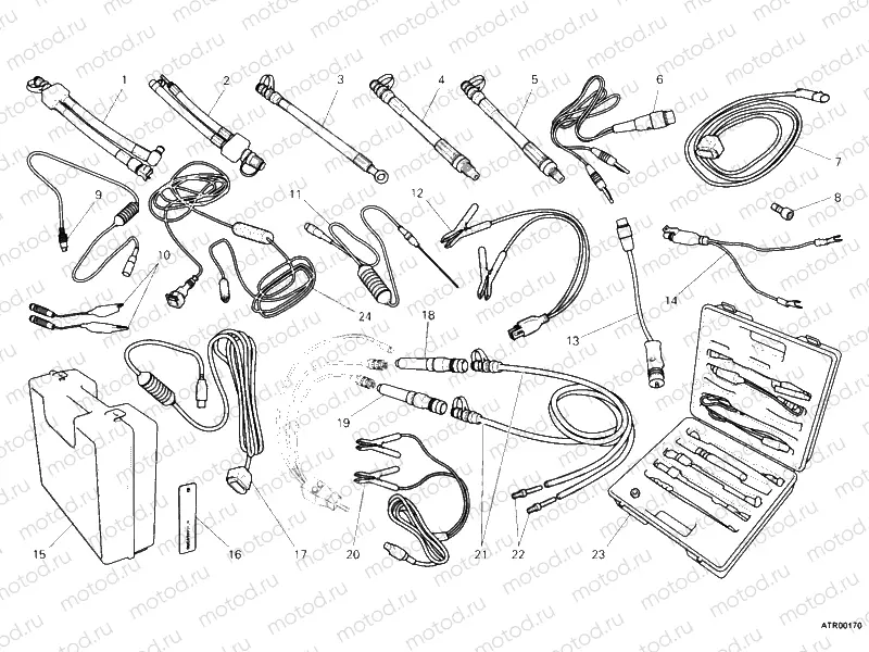 PRESSURE CHECK INTRUMENT » UNCLASSIFIED
