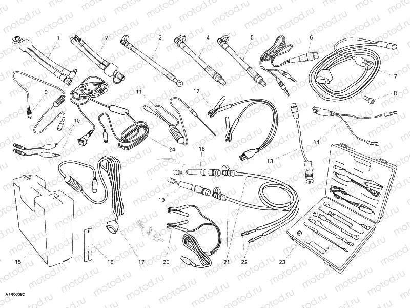 PRESSURE CHECK INTRUMENT » UNCLASSIFIED