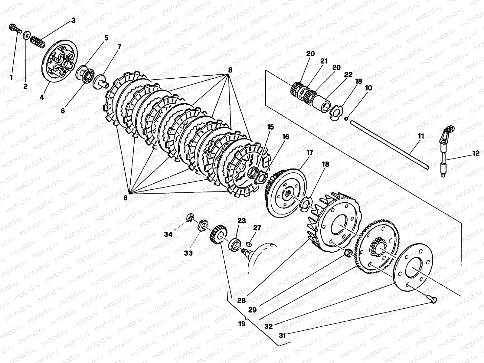 PRIMARY DRIVE - CLUTCH