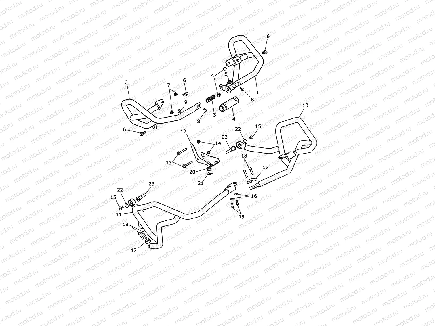 Protection bars