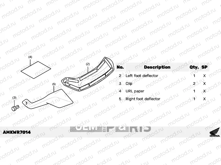 R70-21-14 KIT,FOOT DEFLECTOR (DCT)