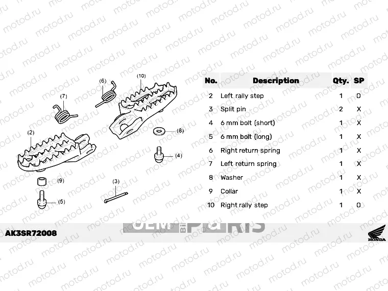 R72-23-08 RALLY STEP