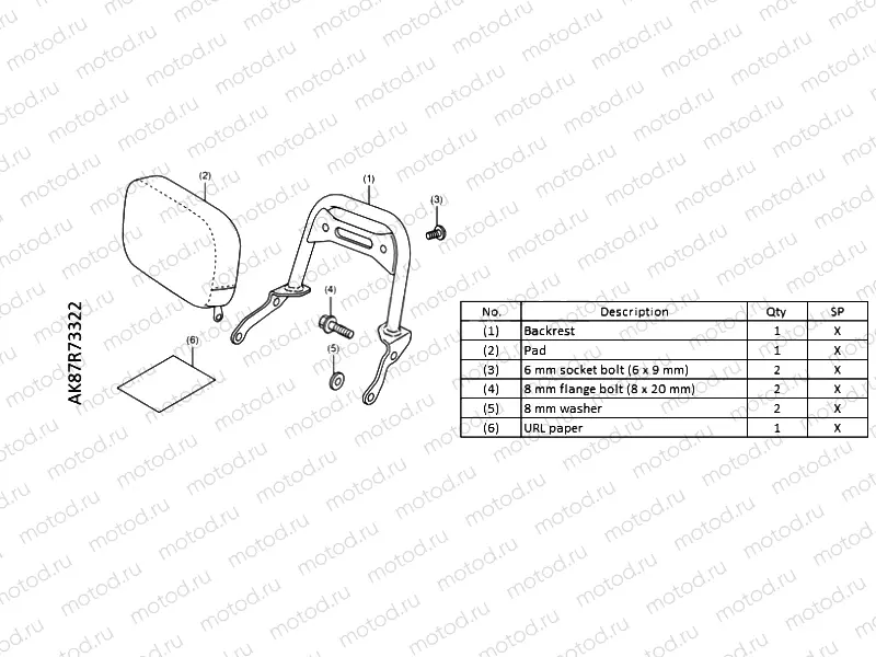 R73-21-32 KIT,PILLION BACKREST