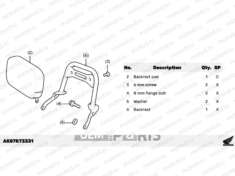 R73-22-31 KIT,PILLION BACKREST