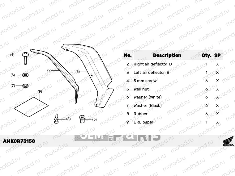 R73-23-18 KIT,AIR DEFLECTOR B