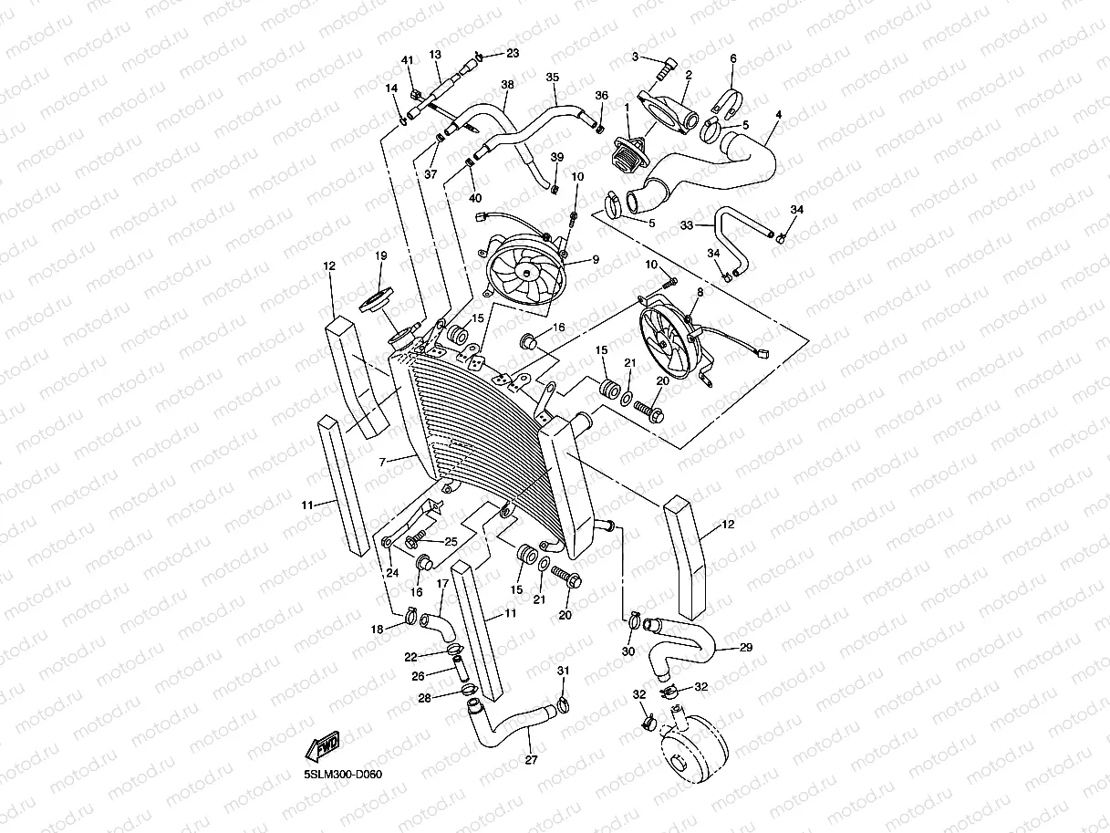 RADIATOR & HOSE