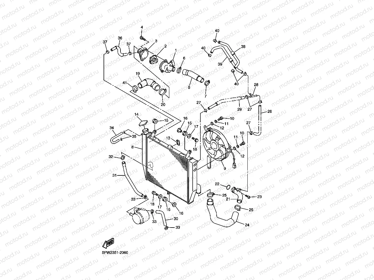 RADIATOR & HOSE