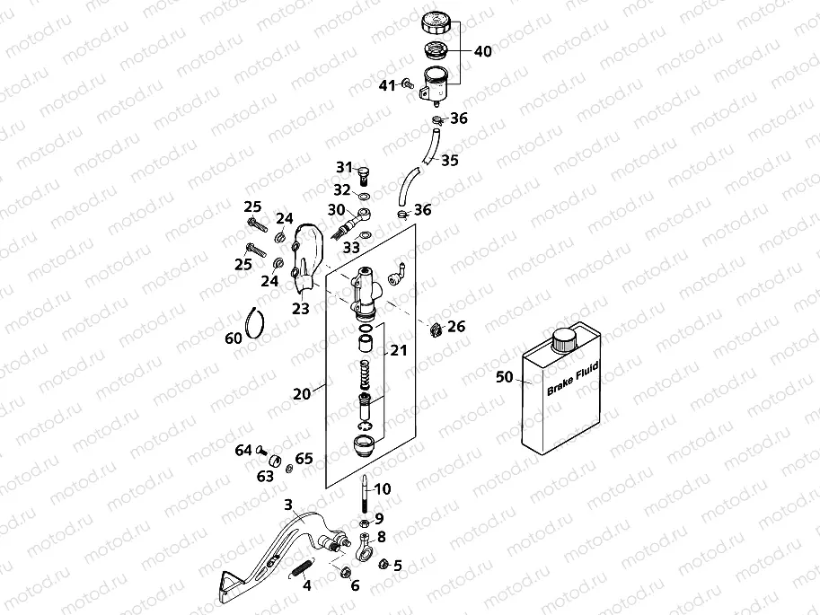 REAR BRAKE CONTROL