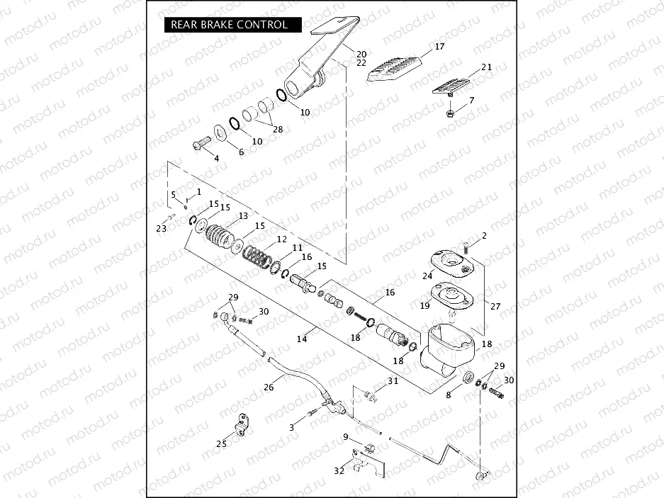 REAR BRAKE CONTROL