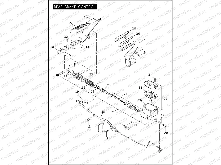 REAR BRAKE CONTROL