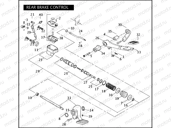 REAR BRAKE CONTROL