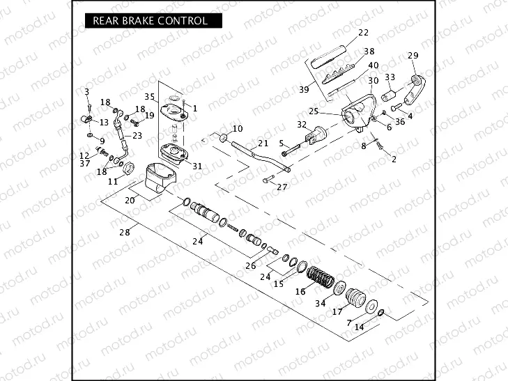 REAR BRAKE CONTROL